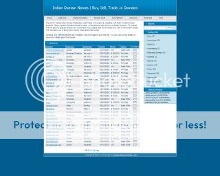 Indian Domain Sale